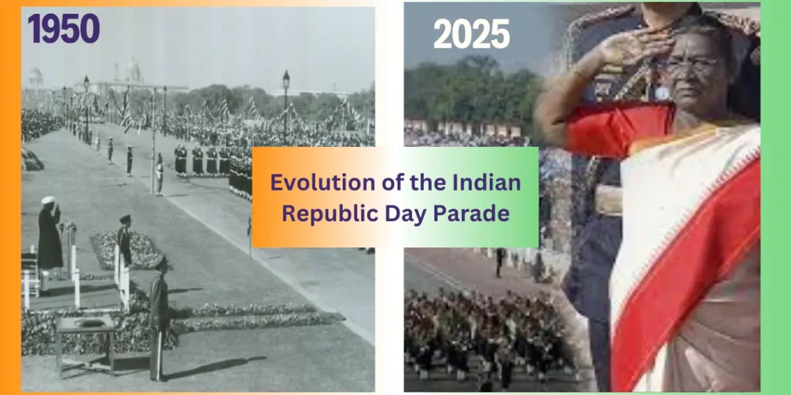 Beyond the March: The Hidden History of India’s Republic Day Parade 1 Republic Day Parade from 1950 to 2026